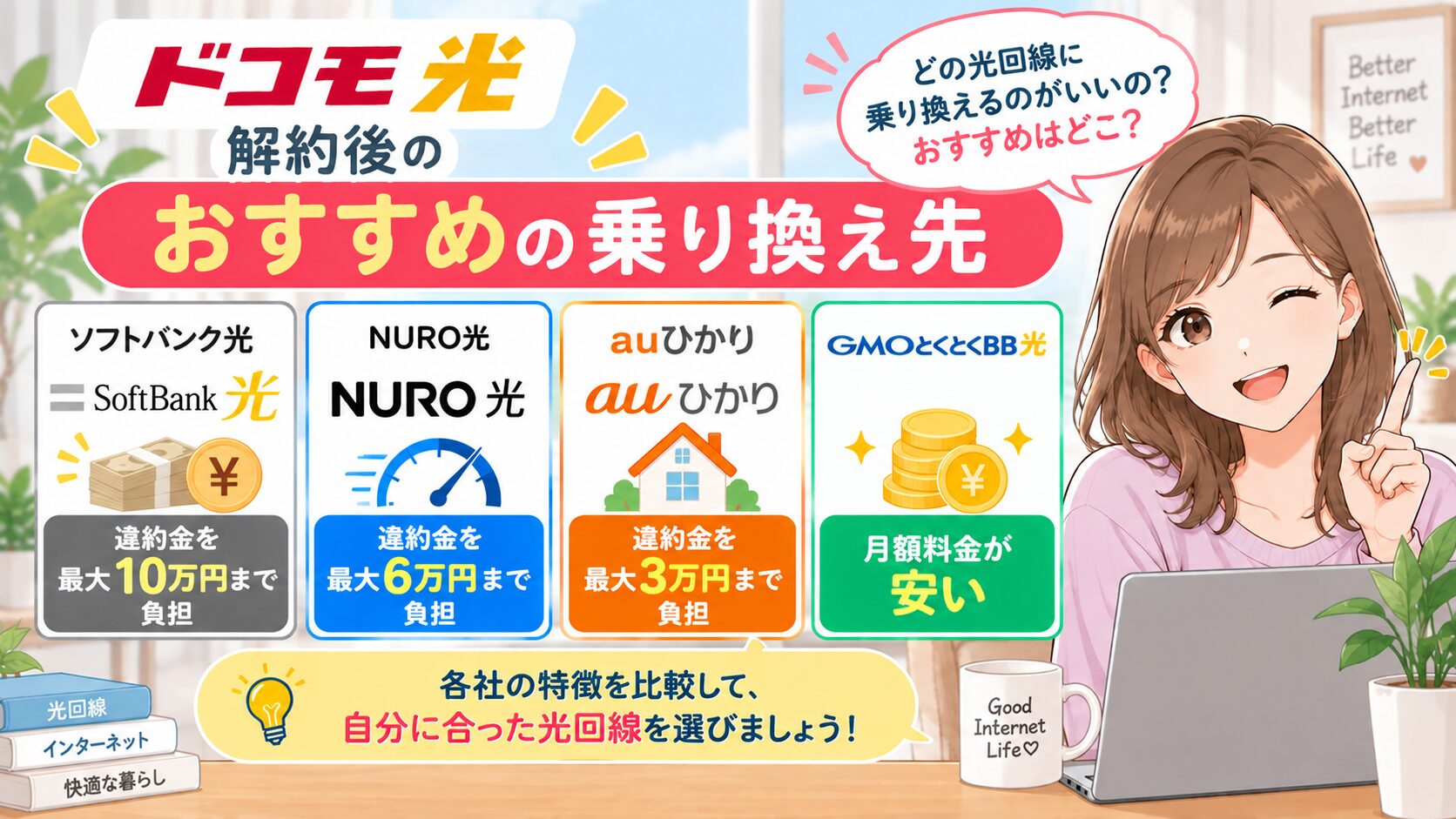 ドコモ光解約後におすすめの乗り換え先4社を紹介するイメージ画像