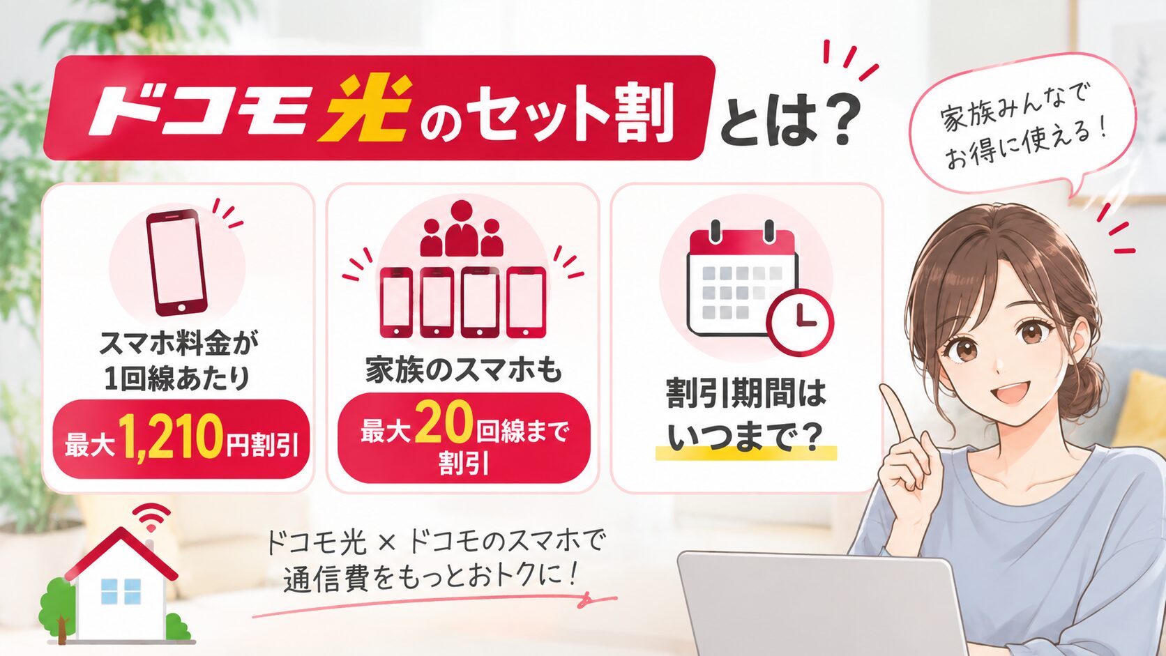 ドコモ光セット割の割引額や家族への適用・割引期間のイメージ画像