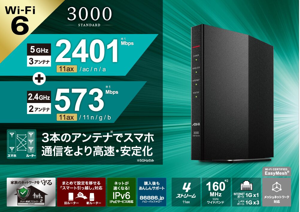 ahamo光 ルーター おすすめ WSR-3000AX4