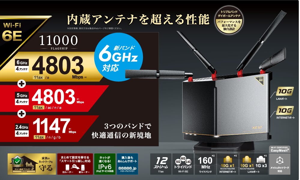 ahamo光 ルーター おすすめ WXR-11000XE12