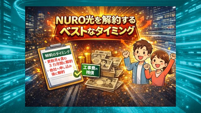 NURO光を解約するベストなタイミングを説明したイメージ画像