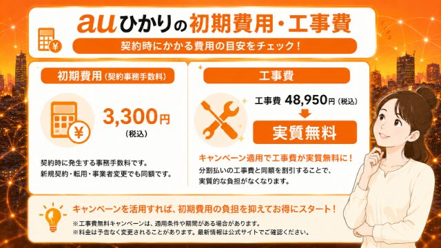 auひかりの初期費用や契約事務手数料、工事費についてわかりやすく紹介したイメージ画像