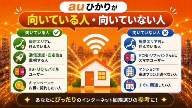 auひかりが向いている人・向いていない人のイメージ