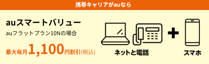 auひかり auスマートバリューのスマホセット割