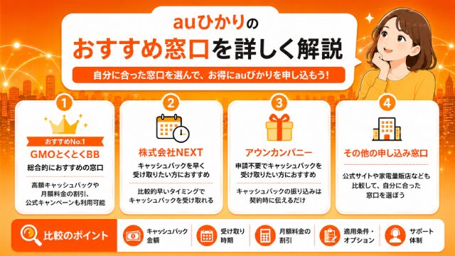 auひかりおすすめ窓口のイメージ画像