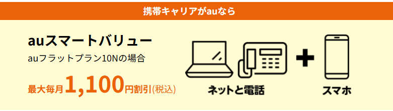 auスマートバリューのイメージ画像
