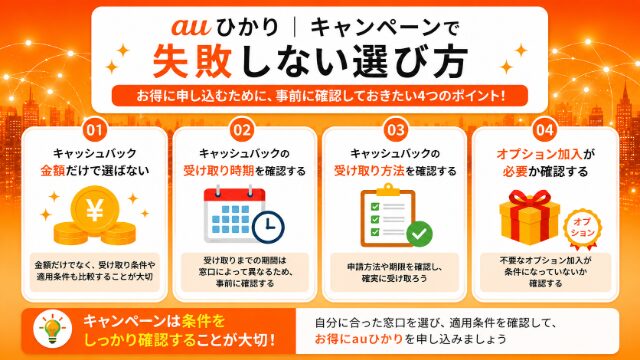 auひかりのキャンペーンで失敗しない選び方のイメージ画像