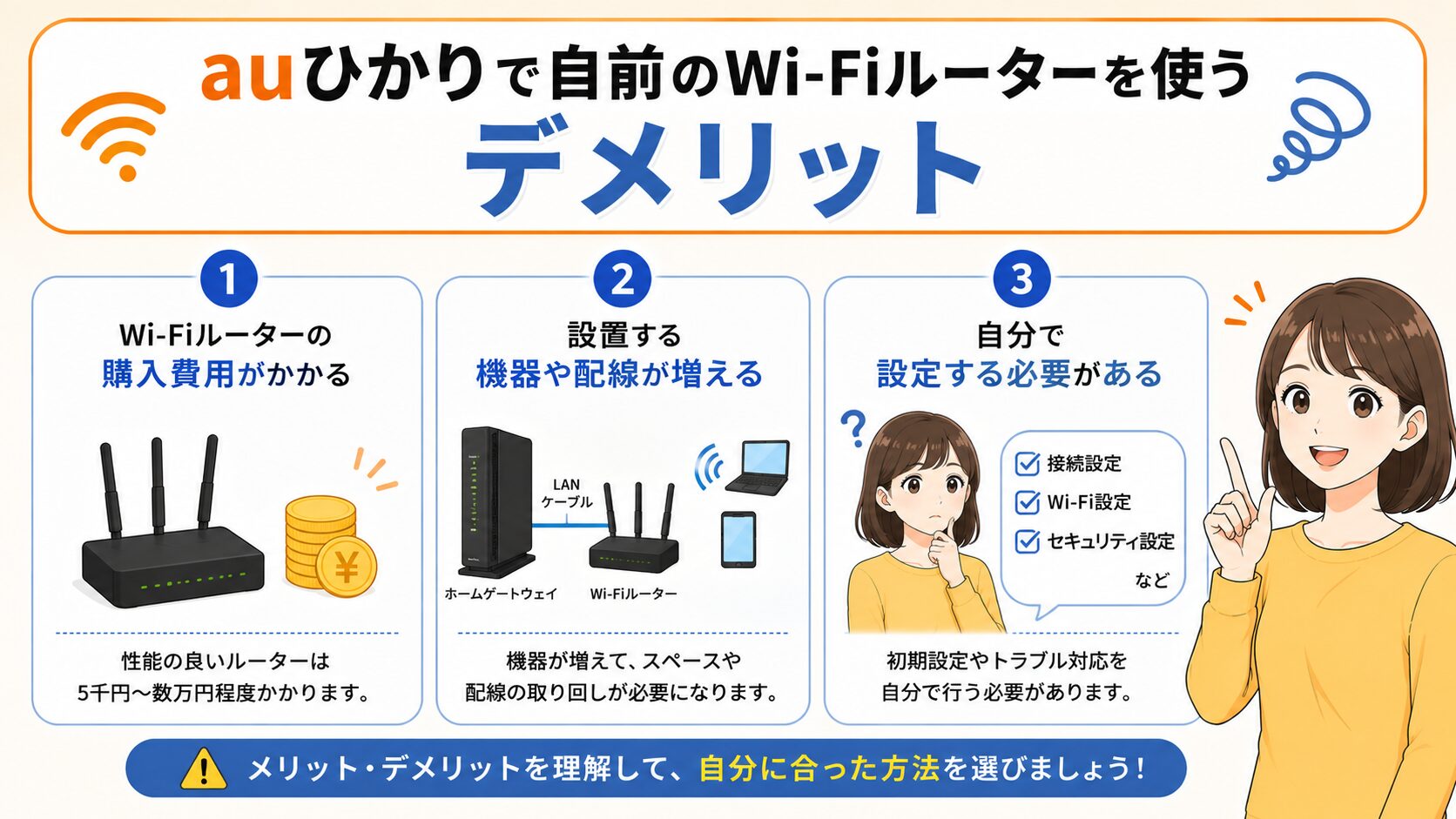 auひかりで自前のWi-Fiルーターを使う3つのデメリットを紹介する画像