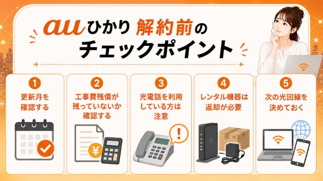 auひかり解約前のチェックポイントをまとめた画像