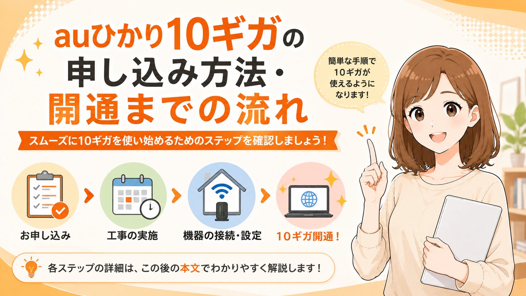 auひかり10ギガの申し込みから開通までの流れを紹介したイメージ画像
