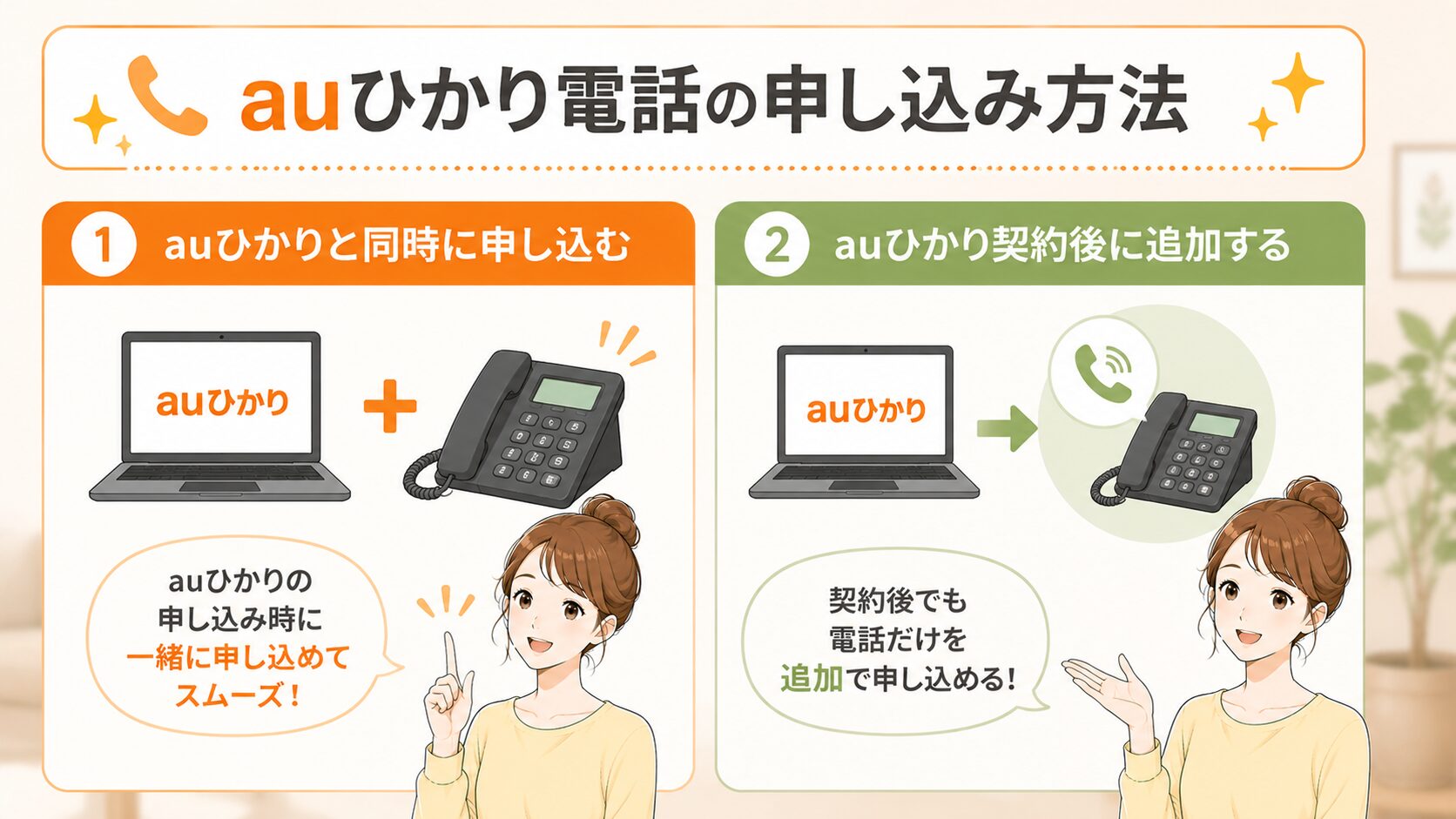auひかり電話を同時に申し込む場合と契約後に追加する場合のイメージ画像