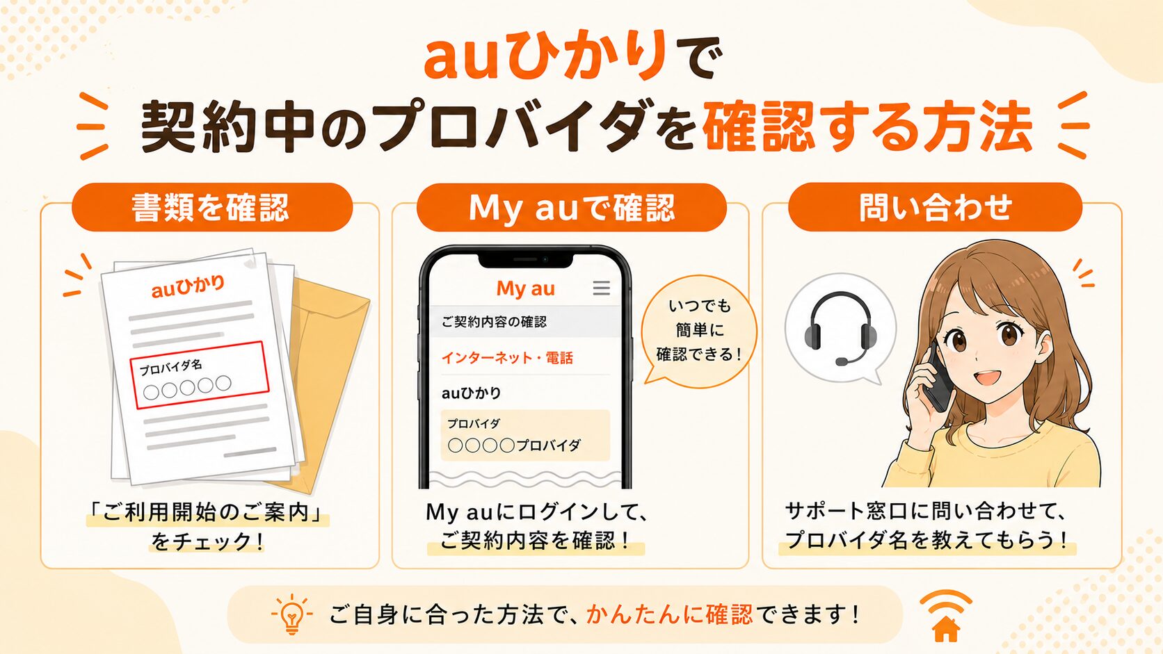 auひかりで契約中のプロバイダを確認する3つの方法を紹介するイメージ画像