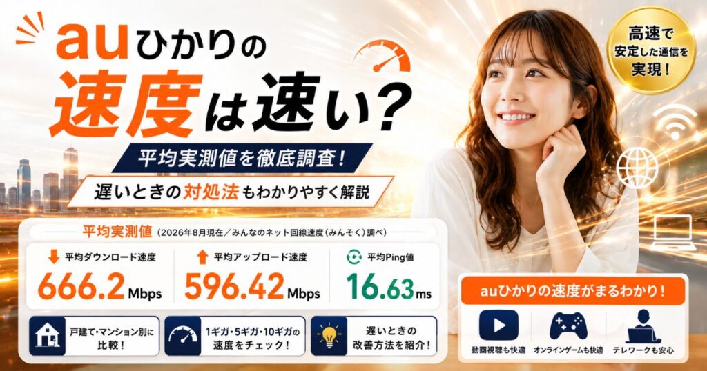 auひかりの平均実測値と遅いときの対処法を紹介するイメージ