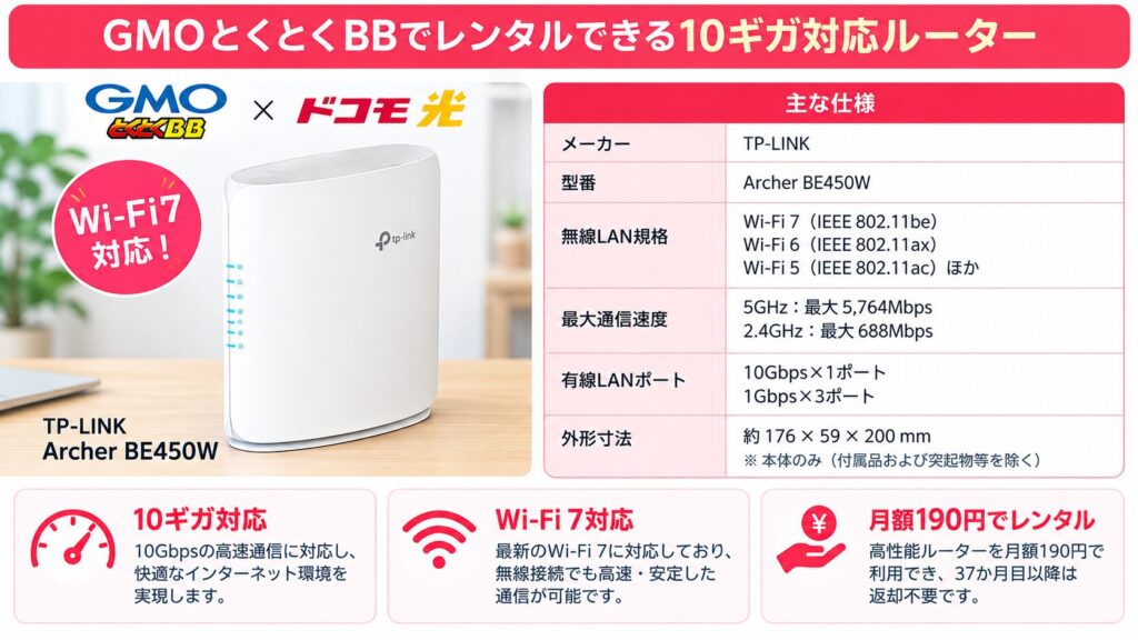 GMOとくとくBBでレンタルできるルーターのイメージ画像