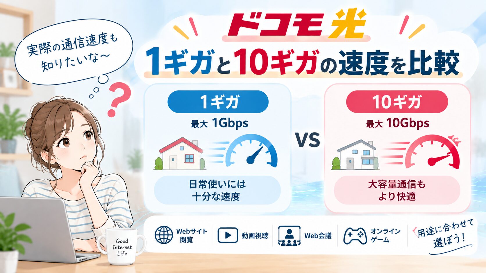 ドコモ光1ギガと10ギガの最大通信速度や実際の通信速度の違いを比較するイメージ画像