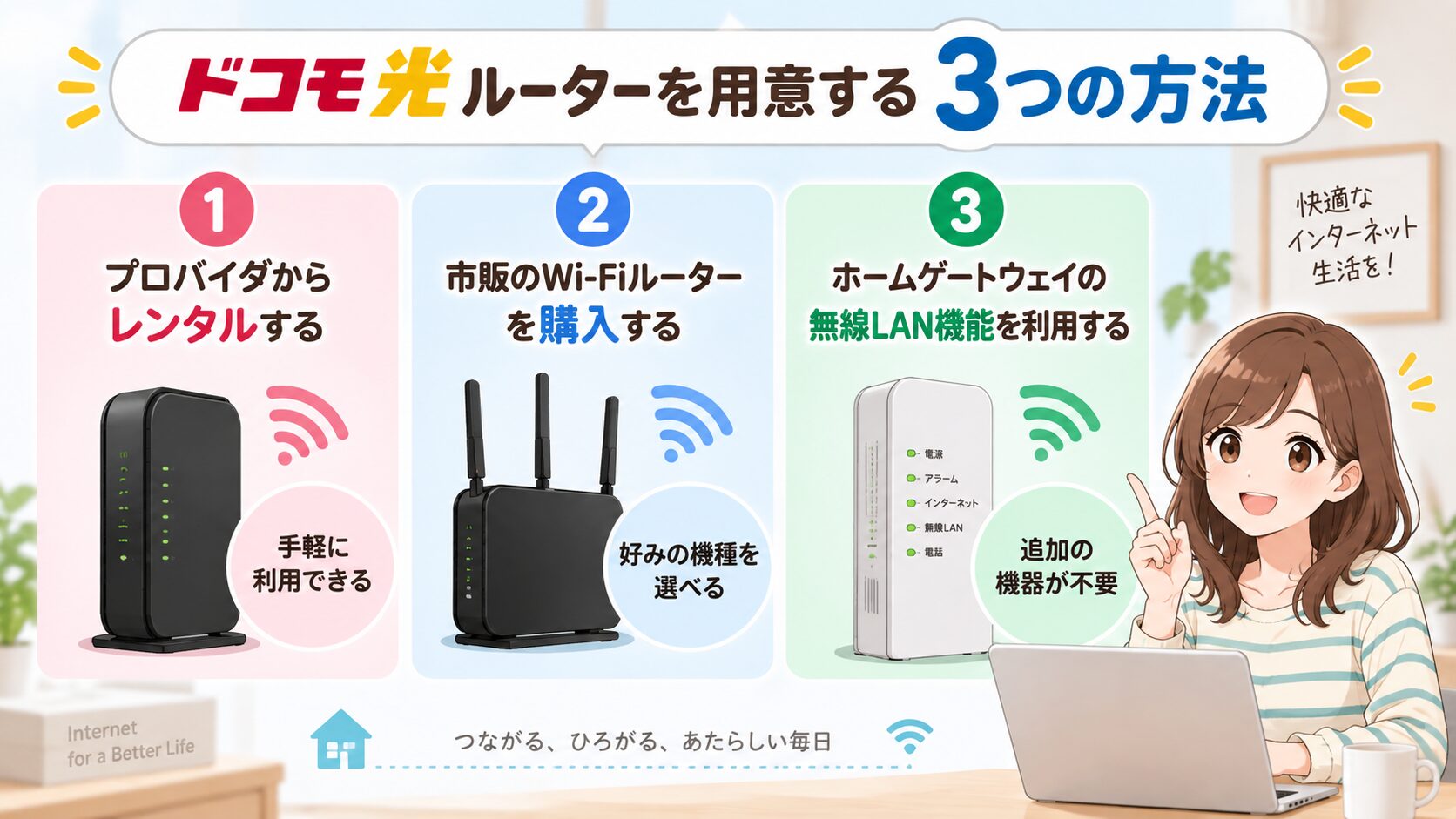 ドコモ光のルーターを用意する3つの方法のイメージ画像