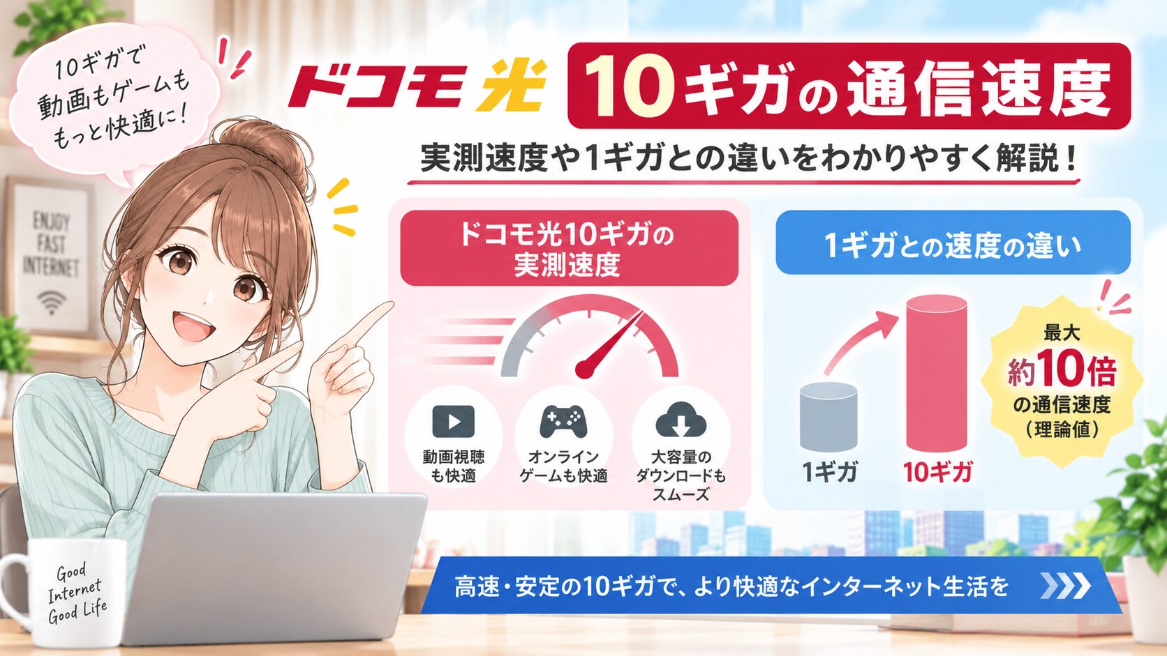 ドコモ光10ギガの実測速度や、1ギガとの通信速度の違いを解説するイメージ画像