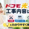 ドコモ光の工事内容は？工事費や開通までの流れをわかりやすく解説のアイキャッチ